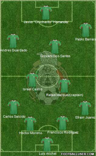 Mexico Formation 2011