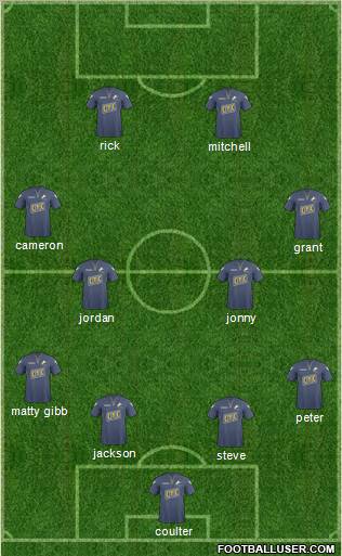 Millwall Formation 2011