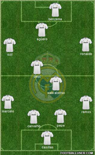 Real Madrid C.F. Formation 2011
