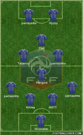France Formation 2011