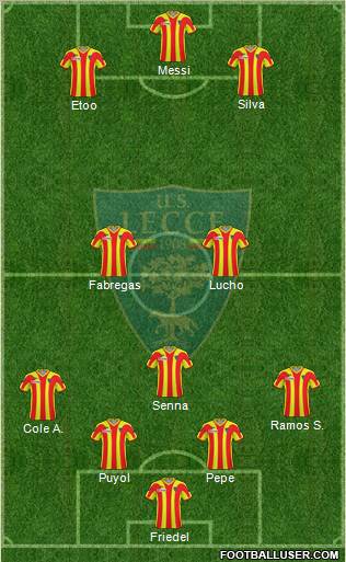 Lecce Formation 2011