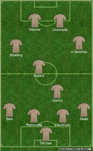 Pro Evolution Soccer Team Formation 2011