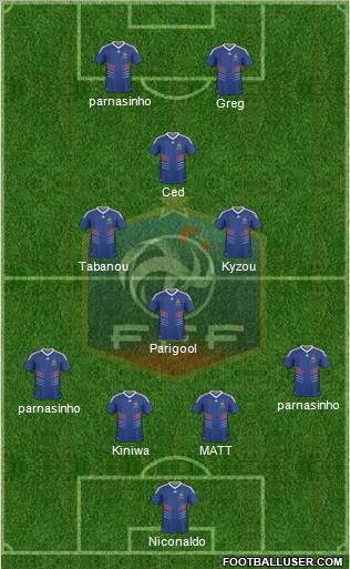 France Formation 2011
