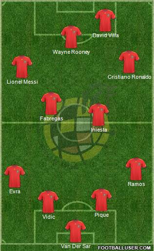 Spain Formation 2011