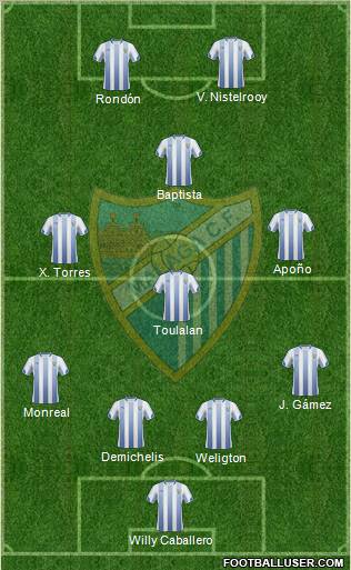 Málaga C.F., S.A.D. Formation 2011
