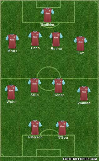 Burnley football formation