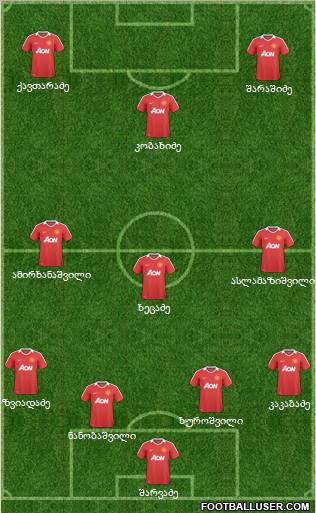 Manchester United Formation 2011