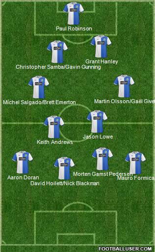 Blackburn Rovers Formation 2011