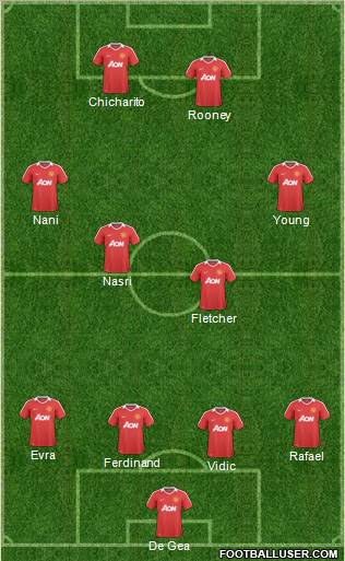 Manchester United Formation 2011
