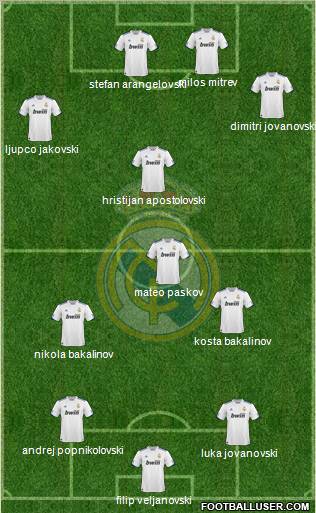 Real Madrid C.F. Formation 2011