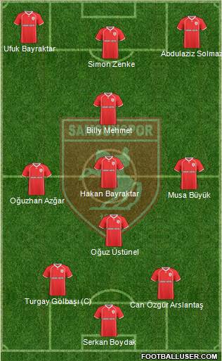 Samsunspor football formation