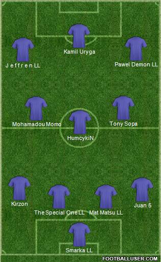 Dream Team Formation 2011