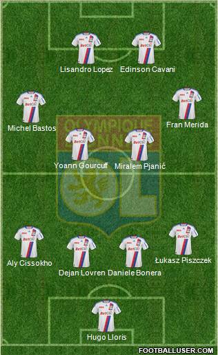 Olympique Lyonnais Formation 2011