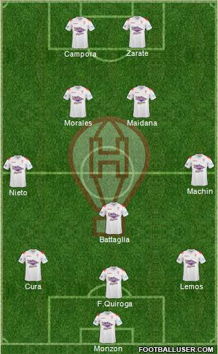 Huracán football formation