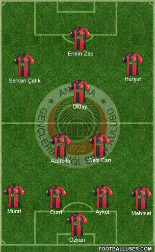 Gençlerbirligi Formation 2011