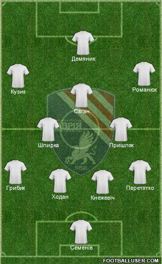 Tavria Simferopol Formation 2011