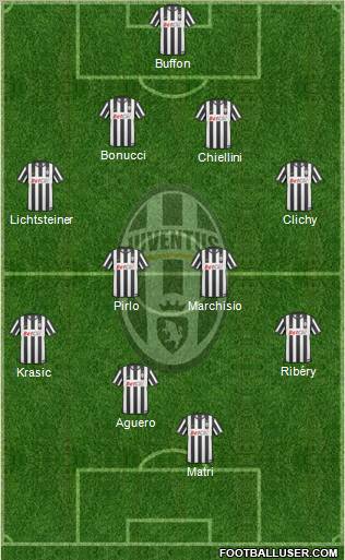 Juventus Formation 2011
