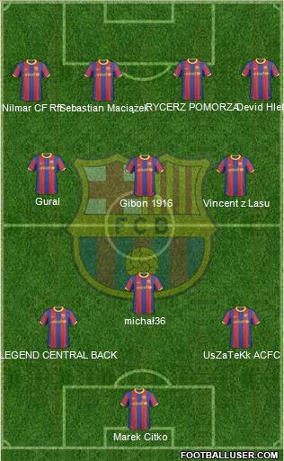 F.C. Barcelona Formation 2011