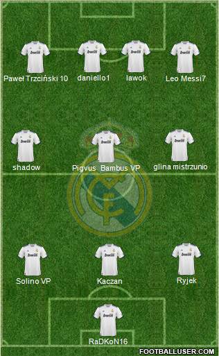 Real Madrid C.F. Formation 2011