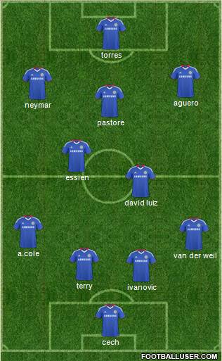 Chelsea Formation 2011