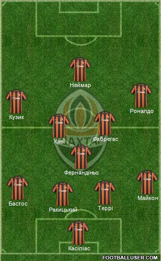 Shakhtar Donetsk Formation 2011
