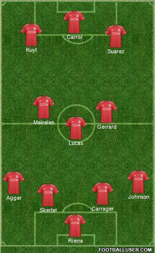 Liverpool Formation 2011