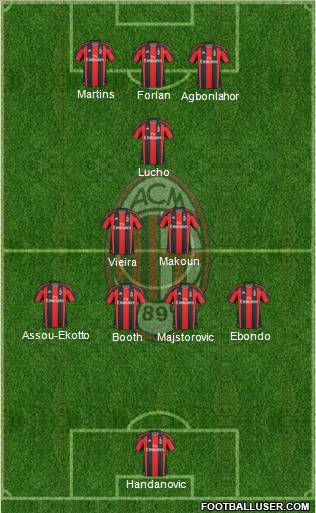 A.C. Milan Formation 2011