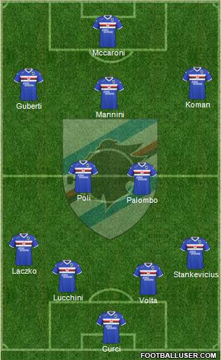 Sampdoria Formation 2011