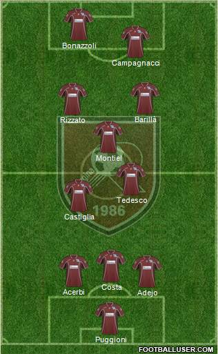 Reggina Formation 2011
