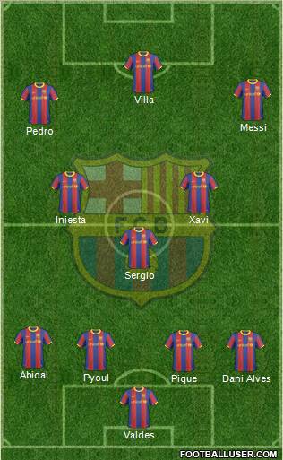 F.C. Barcelona Formation 2011