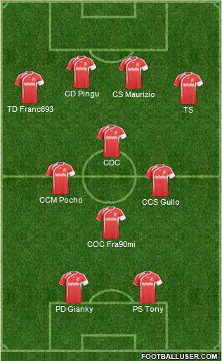 Swindon Town Formation 2011
