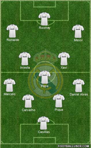 Real Madrid C.F. Formation 2011
