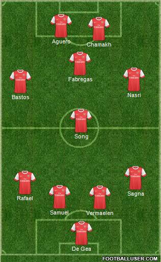 Arsenal Formation 2011