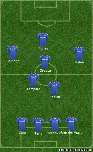 Chelsea Formation 2011