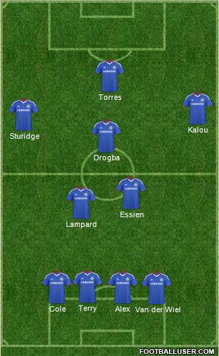 Chelsea Formation 2011