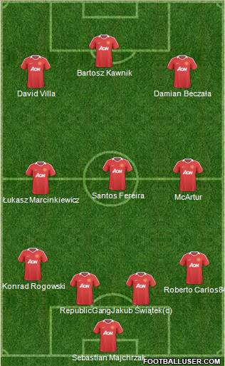 Manchester United Formation 2011