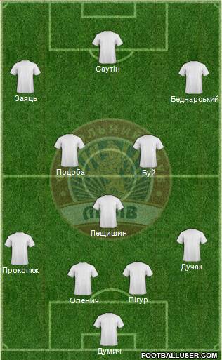FC Lviv Formation 2011