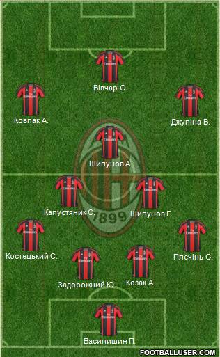 A.C. Milan Formation 2011