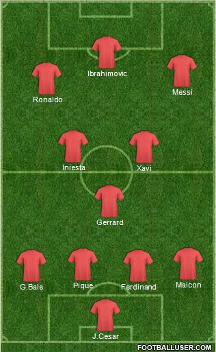 Dream Team Formation 2011