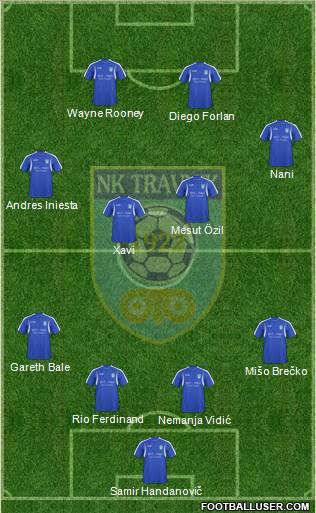 FK Travnik Formation 2011
