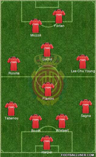 R.C.D. Mallorca S.A.D. Formation 2011