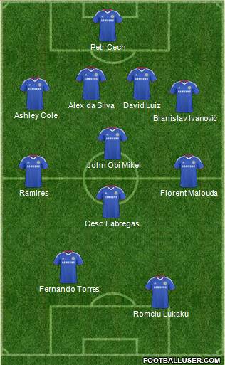 Chelsea Formation 2011