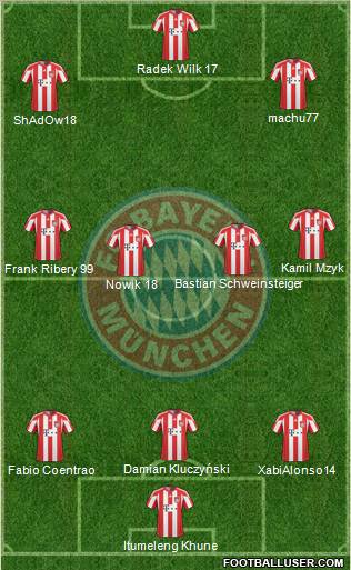 FC Bayern München Formation 2011