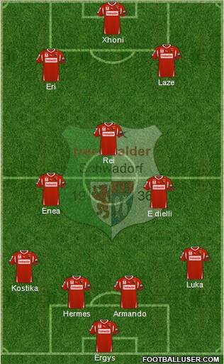 FC Admira Wacker Formation 2011