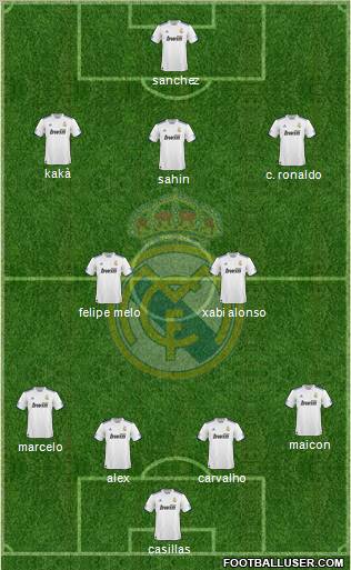 Real Madrid C.F. Formation 2011