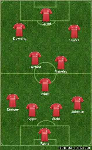 Liverpool Formation 2011