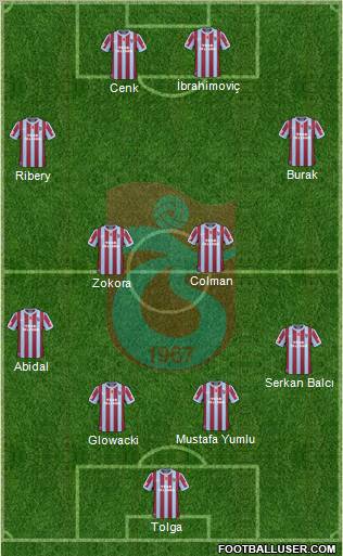 Trabzonspor Formation 2011