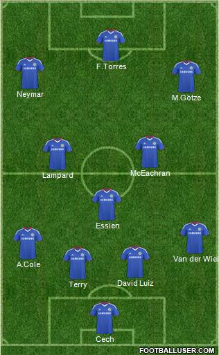 Chelsea Formation 2011