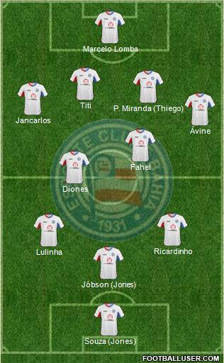 EC Bahia football formation