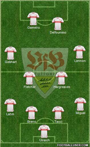 VfB Stuttgart Formation 2011
